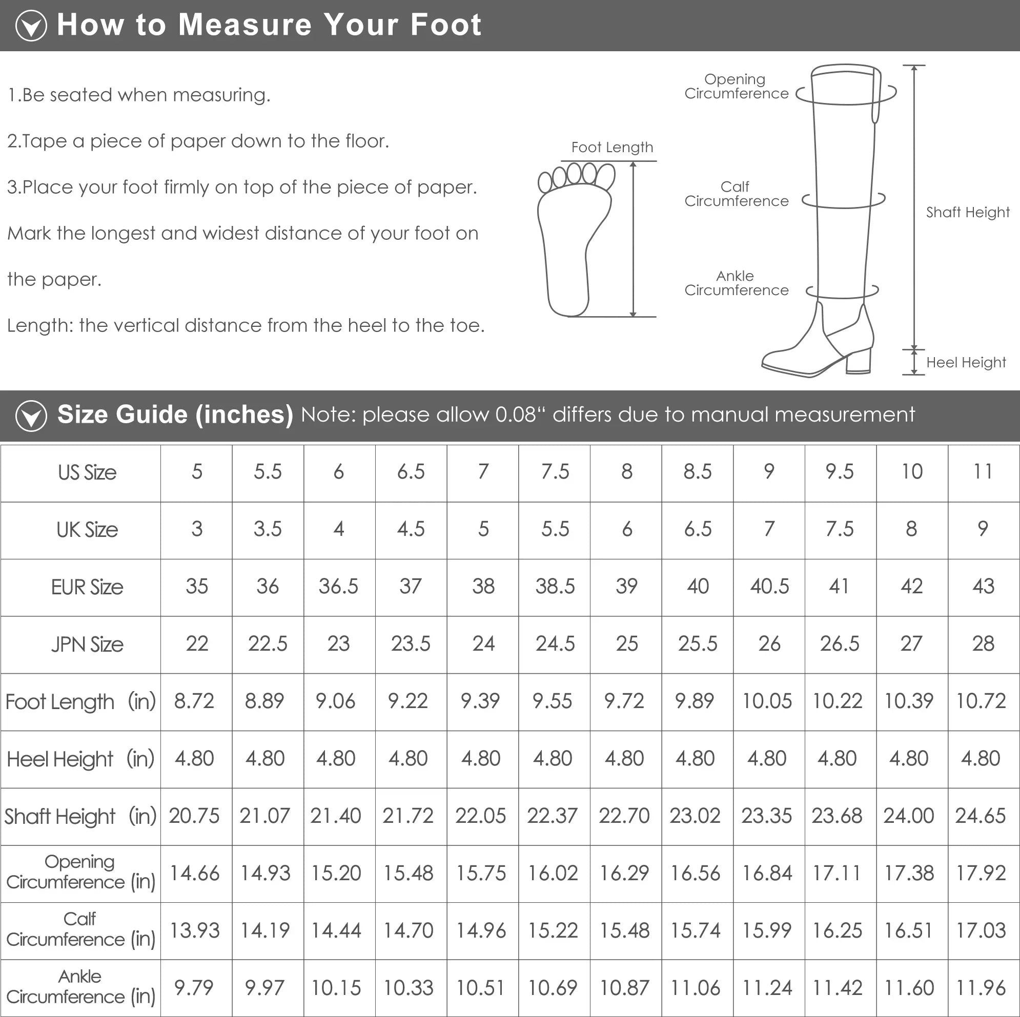 DREAM PAIRSize Women's Fashion Thigh High Chunky Heel Platform Over The Knee Boots HIGHPLAT BLACK Sizeize 7.5