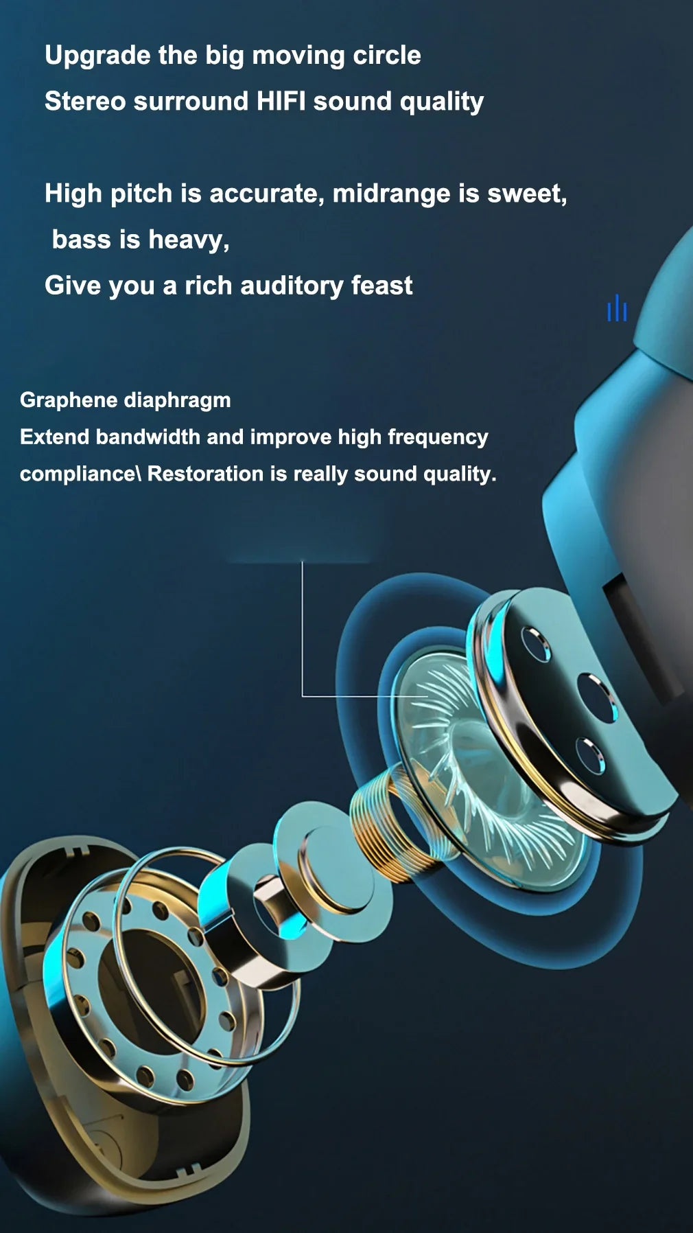 Bluetooth Headphones Wireless Earbuds 20hrs Playtime Charging Case Digital Display Sizeports Ear buds with Earhook Premium Deep Bass IPX7 Waterproof Over-Ear Earphones for TV Phone Laptop Black