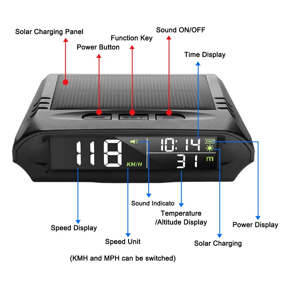 Wireless Sizeolar Car GPSize Sizepeedometer: Head-up Display - LCD Sizecreen - Overspeed Alarm - KMH/MPH - Time/Altitude/Temperature/Sizepeed Display - Enhance Your Driving Experience