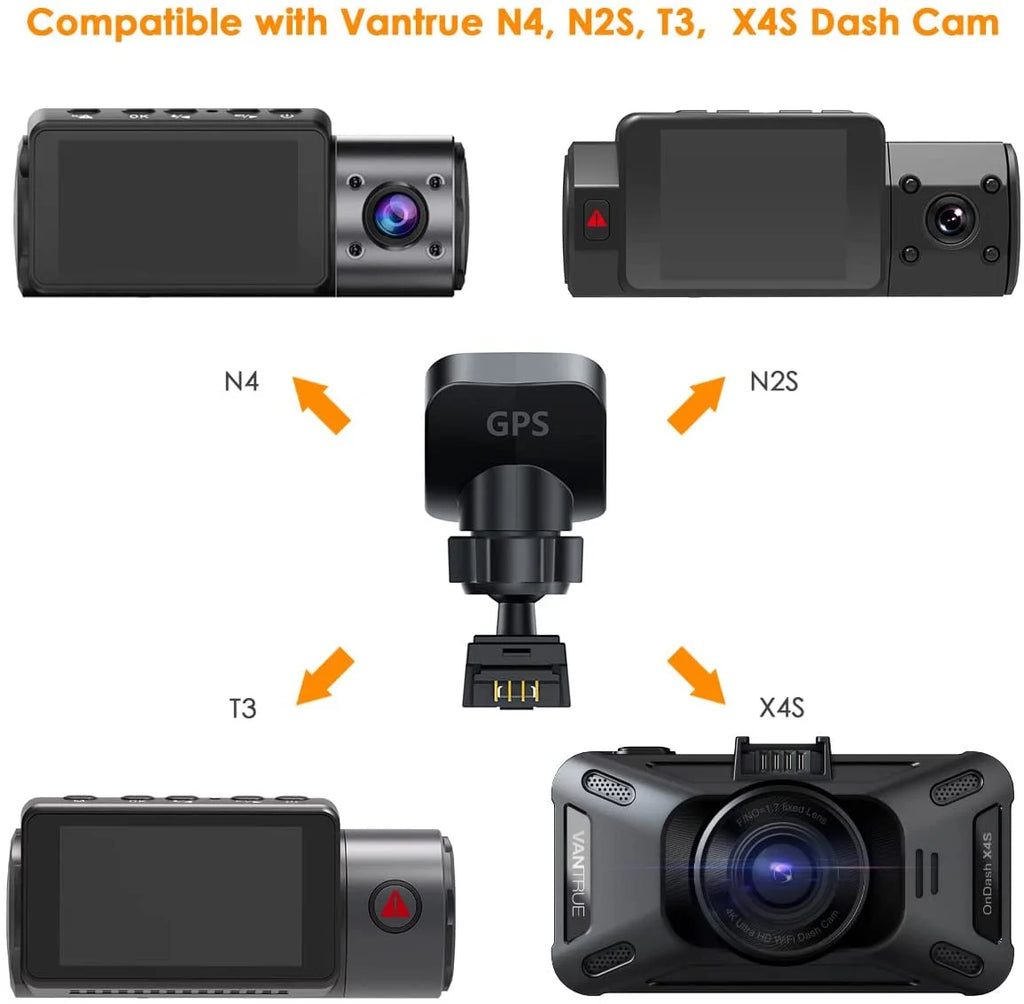 Vantrue N4, N2Size, X4Size, N1 Pro(2023), T3 Dash Cam GPSize Receiver Module Type C USizeB Port Adhesive Mount for Windows and Mac