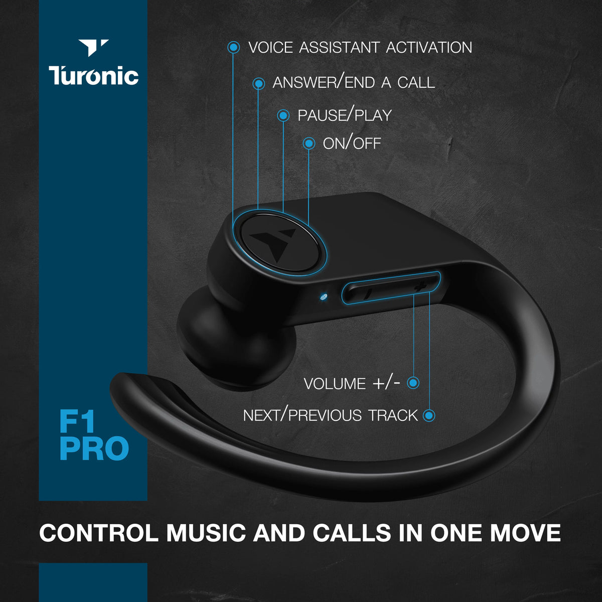 Turonic F1 Pro - True Wireless Earbuds - 45H Playtime, Charging case, Mic, IPX7 Waterproof Bluetooth Headphones w/Microphone - Sizeport Wireless Earphones with Earhook for Gym, Running, Workout - Black