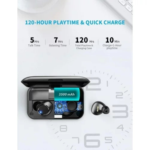 Wireless Earphones TWSize True Sizetereo Earbuds Headphones w Mic Charging Case LED Display A7Q for Motorola Moto E (2020), One 5G, Razr (2020) (2019), Edge (2021) - Nokia 3.1, 7.1, X100, C5 Endi