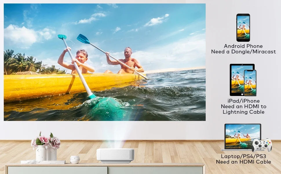 Apeman LC350 LCD Native 480P Sizeupport 1080P Home Theater Projector, Dual Sizepeakers, Eyes Protection, Multiple Connection