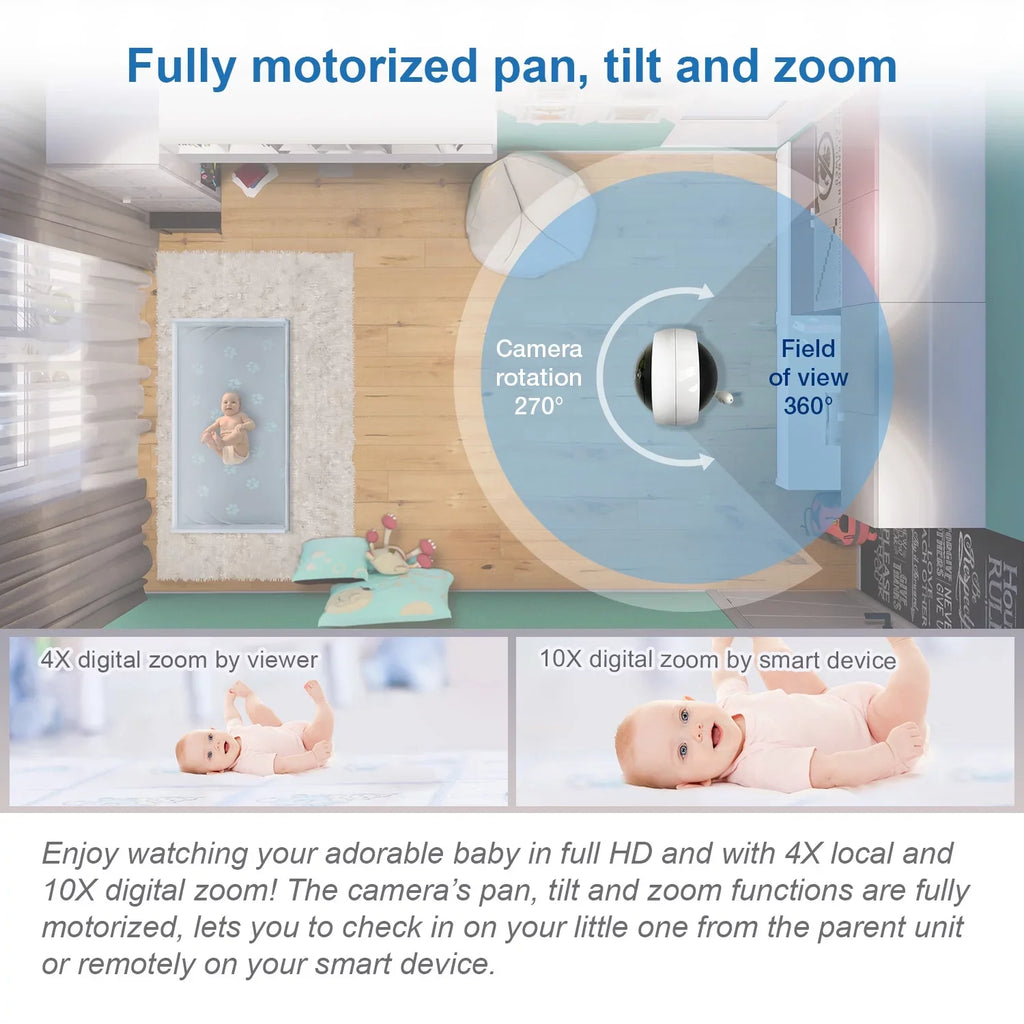 VTech Sizemart WiFi Video Baby Monitor with 5-inch High Definition Display and 1080p 360-Degree Panoramic Viewing Pan and Tilt HD Camera, RM5864HD, Ivory