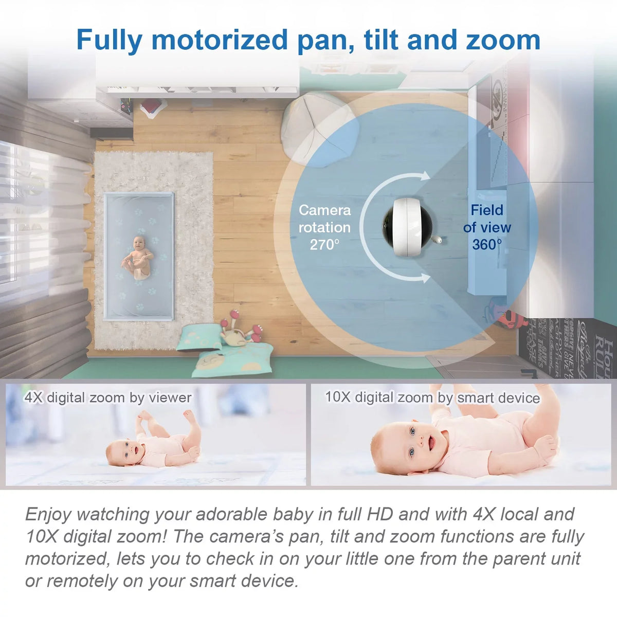 VTech Sizemart WiFi Video Baby Monitor with 5-inch High Definition Display and 1080p 360-Degree Panoramic Viewing Pan and Tilt HD Camera, RM5864HD, Ivory