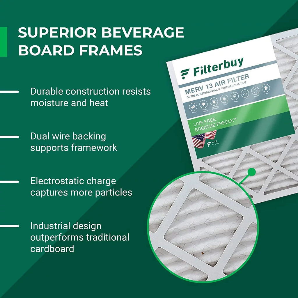 Filterbuy 12x20x1 MERV 13 Pleated HVAC AC Furnace Air Filters (12-Pack)