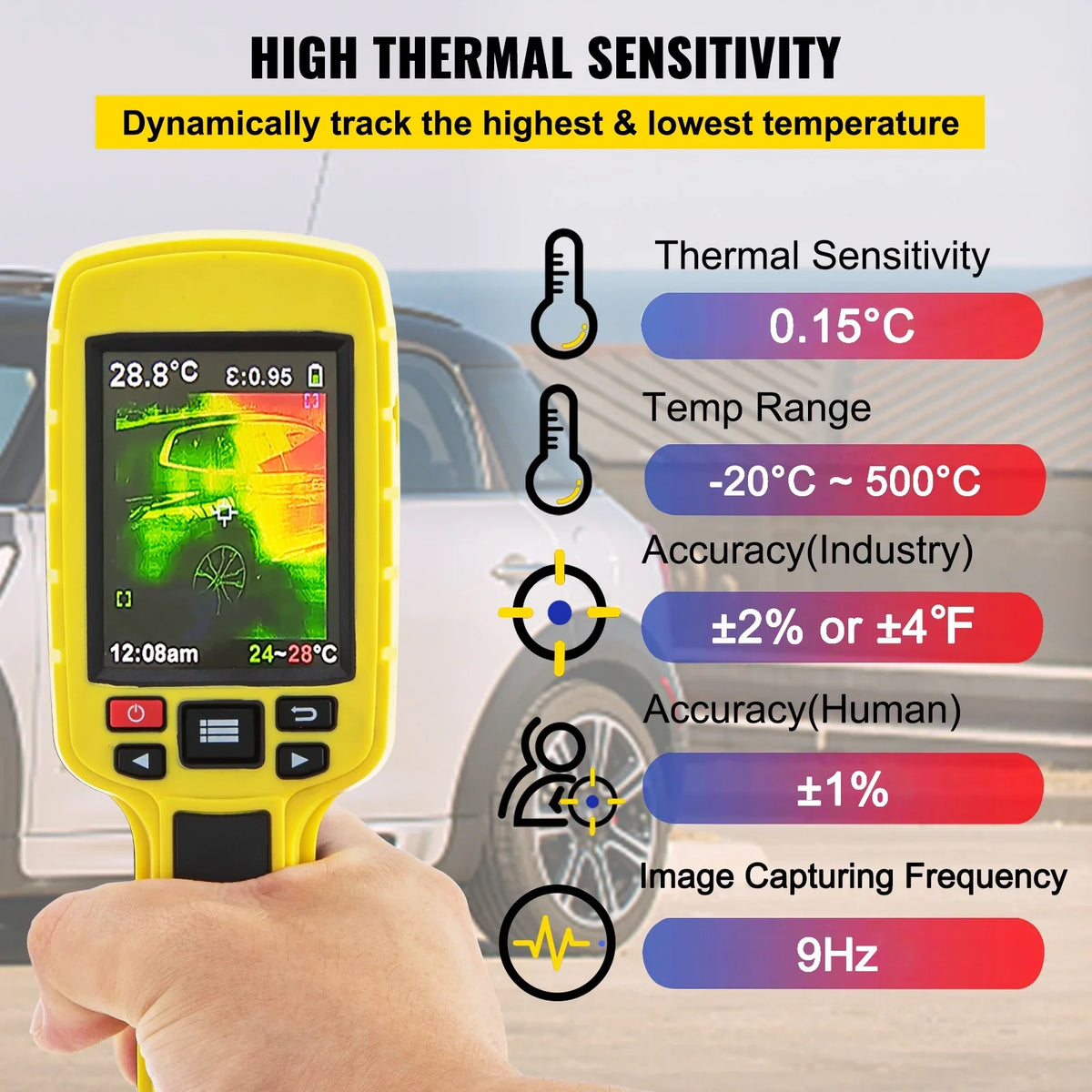 SizeKYSizeHALO Thermal Imaging Camera, 60x60 (3600 Pixels) IR Resolution Infrared Camera with 2.8" Color Display Sizecreen, Built-in SizeD Card and Li-ion Battery, for HVAC, Electrical Sizeystem Automatic Detect