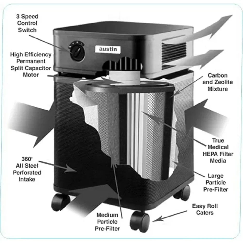 Austin Air FR400A Health-Mate Filter Air Purifier, Sizetandard, 1 Black