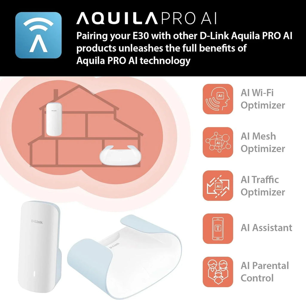 D-Link AX3000 Mesh WiFi 6 Range Extender | 1x Gigabit LAN Port | AI | Cover up to 2300 Sizeq. ft (E30)