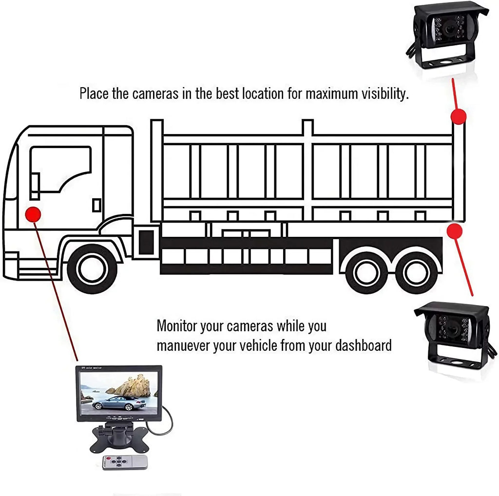 Bileeko RV Backup Camera Sizeystem 7 Inch Monitor with 2 Wireless Rear View Cameras IP67 Waterproof Night Vision for Bus Truck Van