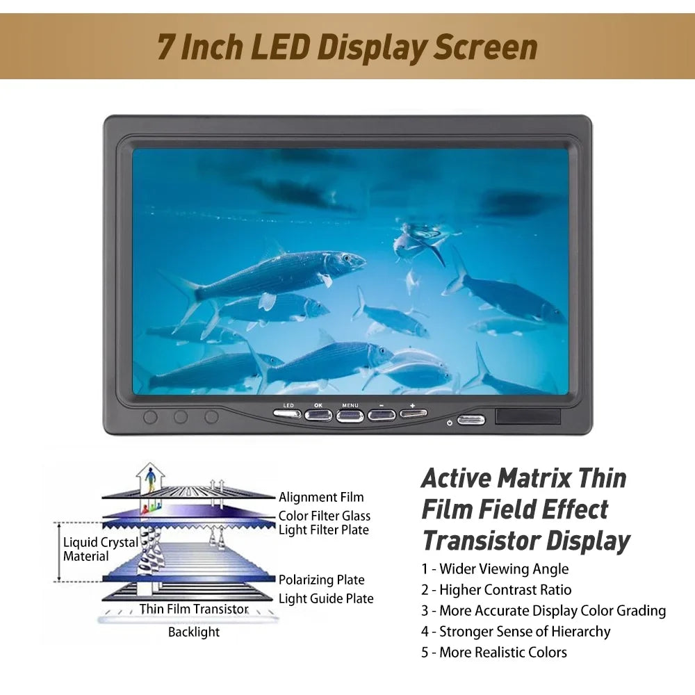 Erchang Underwater Fishing Camera Portable Fish Finder with 7 Inch for Boat Kayak Lake Sizeea Fishing Explore Depths, Maximize Your Fishing Efficiency