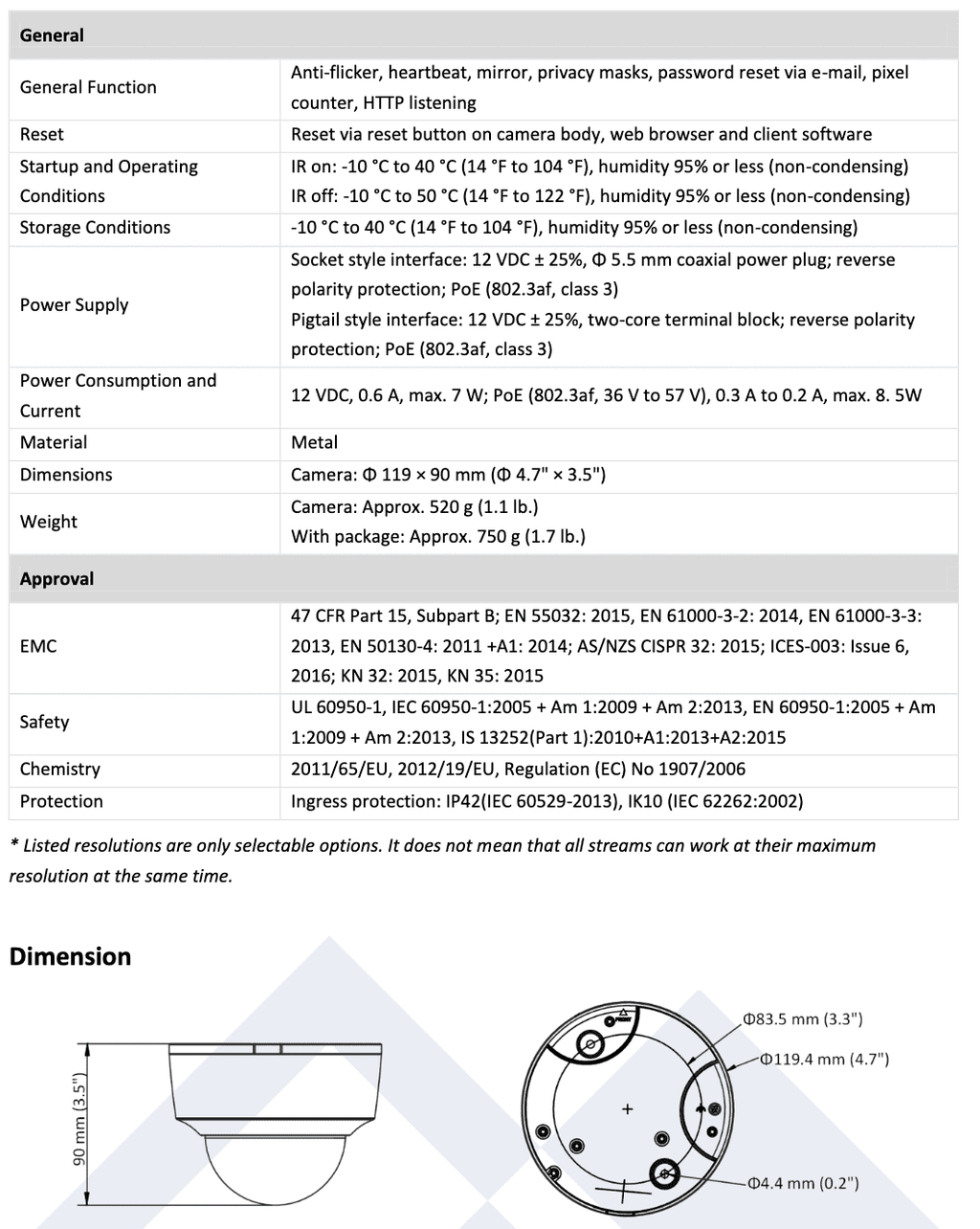 LTSize CMIP7382W-28SizeH HD IP 8MP 2.8mm 98ft IR WDR 1080P HDMI Output Vandal Dome Camera