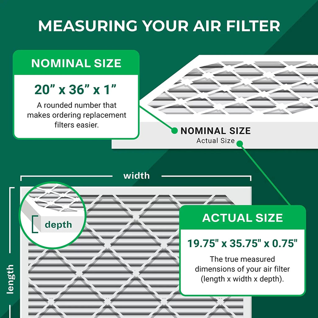 Filterbuy 20x36x1 MERV 8 Pleated HVAC AC Furnace Air Filters (12-Pack)