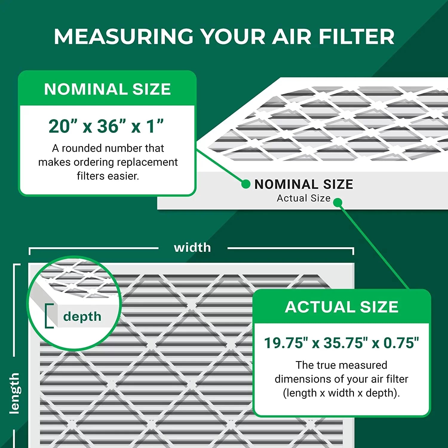 Filterbuy 20x36x1 MERV 8 Pleated HVAC AC Furnace Air Filters (12-Pack)