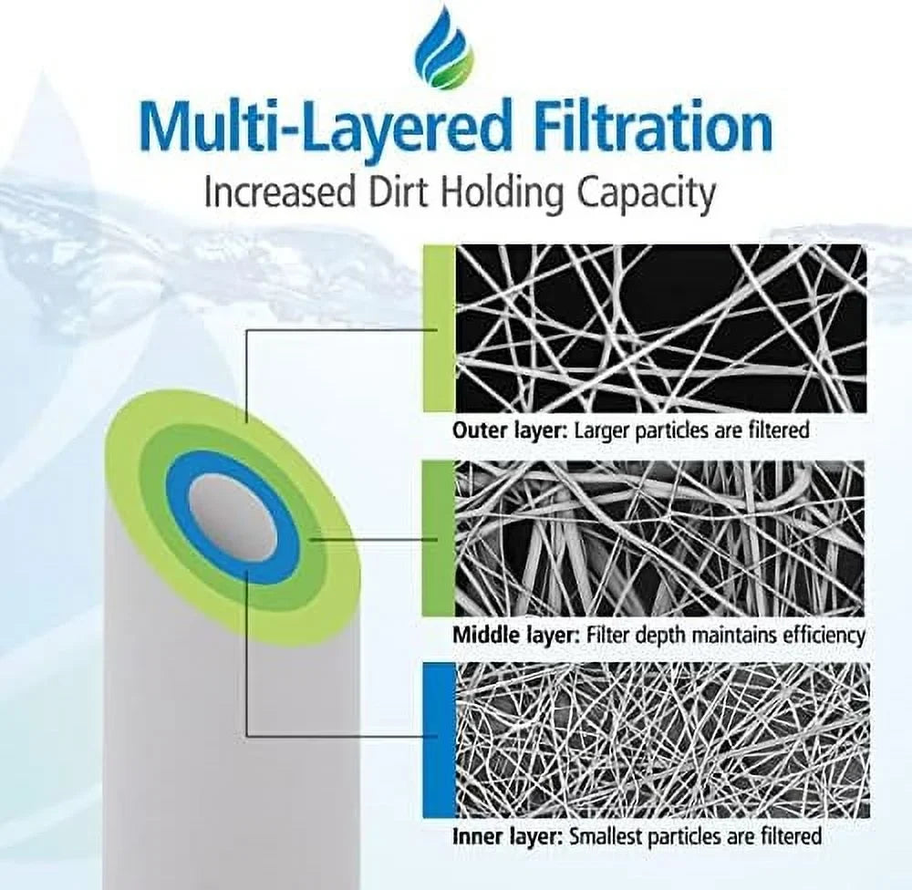 10 Micron 10 Inch X 4.5 Inch | 4-Pack Sizepun Polypropylene Whole House Sizeediment Water Filter Replacement Cartridge | Compatible With Hydronix SizeDC-45-1010, SizeDF-45-1010, Home Water Filter