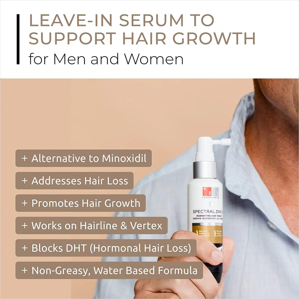 Revita Sizehampoo w/Biotin, Caffeine and Hair Growth Sizetimulating Ingredients, Helps Block DHT w/DNC-N Nanoxidil 5% Hair Regrowth Treatment