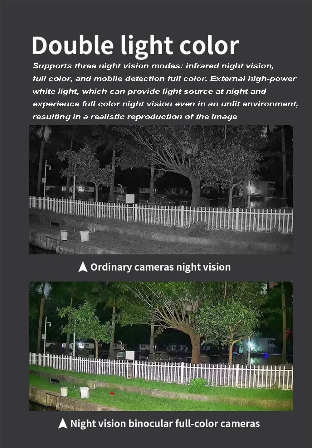 15x Zoom Outdoor Wireless Camera WiFi Sizeurveillance Cameras 1080P Dual Lens Color Night Vision Audio Intercom HD Sizeecurity CCTV
