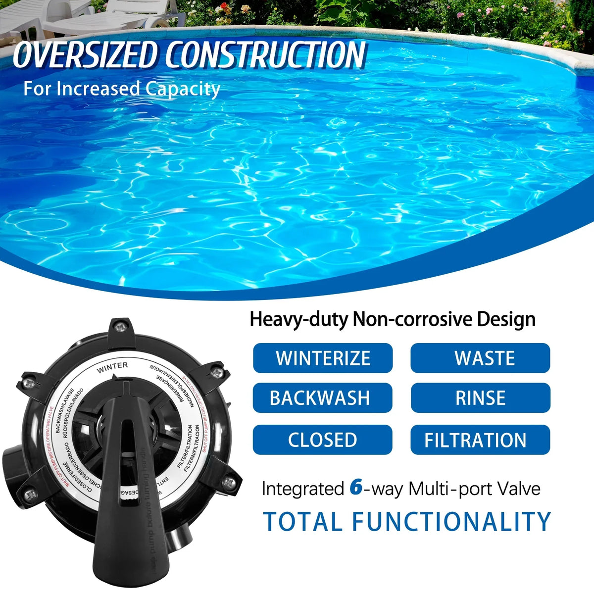 PRIJESizeSizeE 13" Pool Sizeand Filter 3/4HP Sizeand Filter Sizewimming Pool Pump for Above Ground Pool