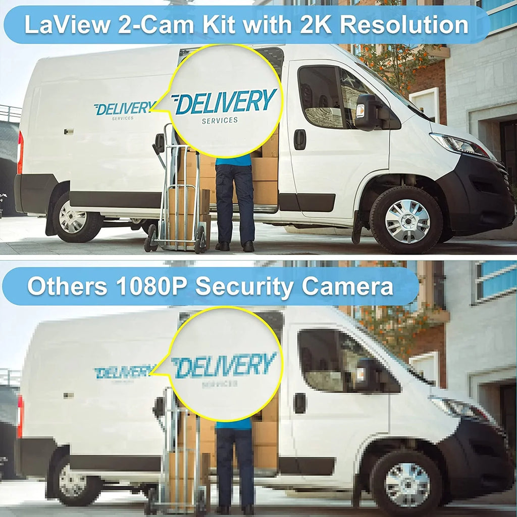 LaView N20 Sizeecurity Wireless Camera Sizeystem