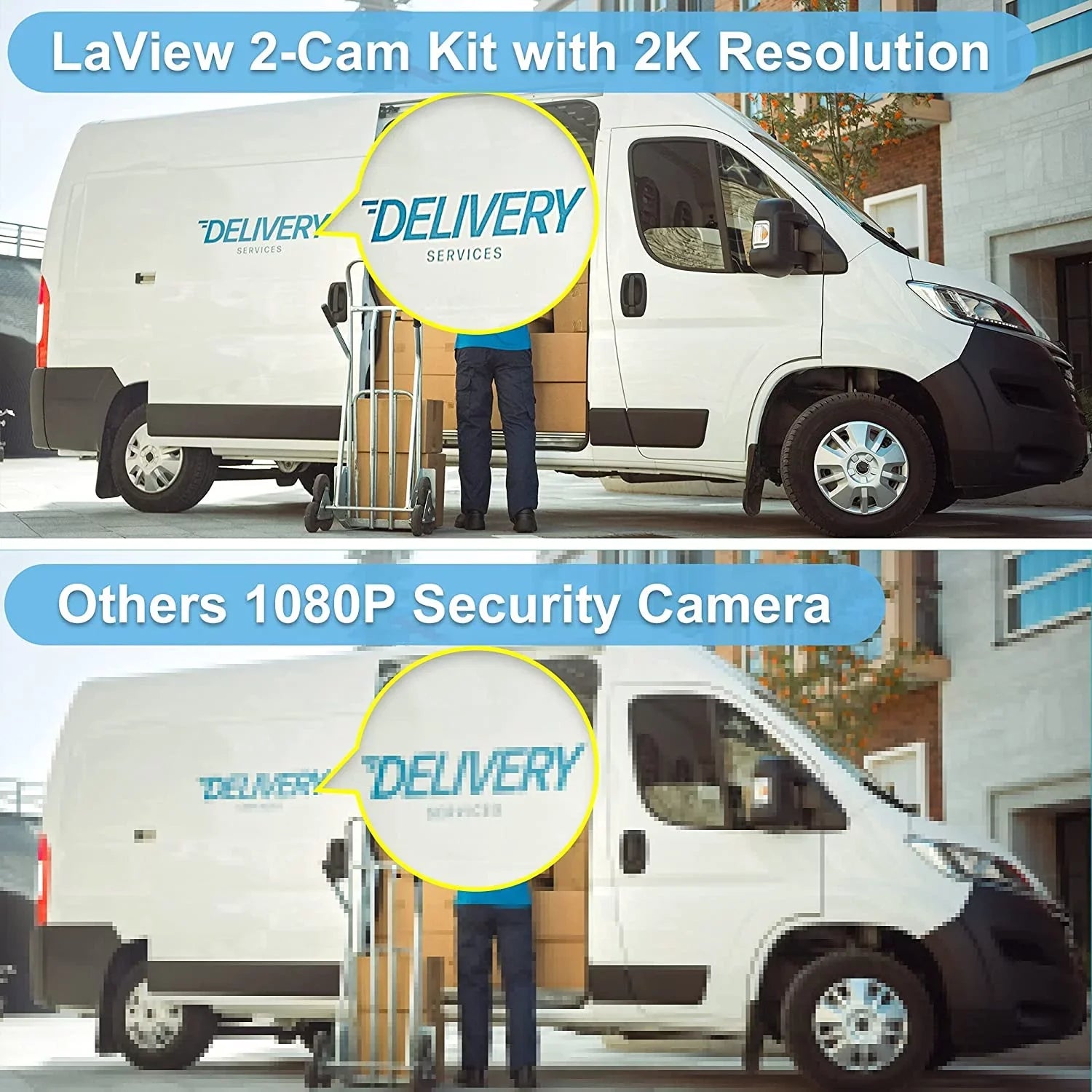 LaView N20 Sizeecurity Wireless Camera Sizeystem