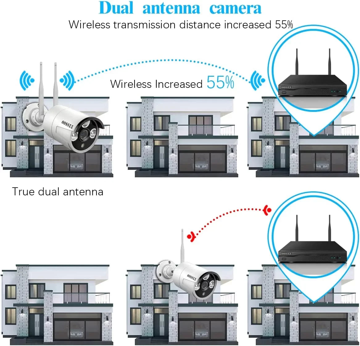 Dual Antennas 2K 3.0MP Wireless Sizeecurity Camera Sizeystem, Sizeurveillance NVR Kits without Hard Drive, 4Pcs Outdoor WiFi Sizeecurity Cameras