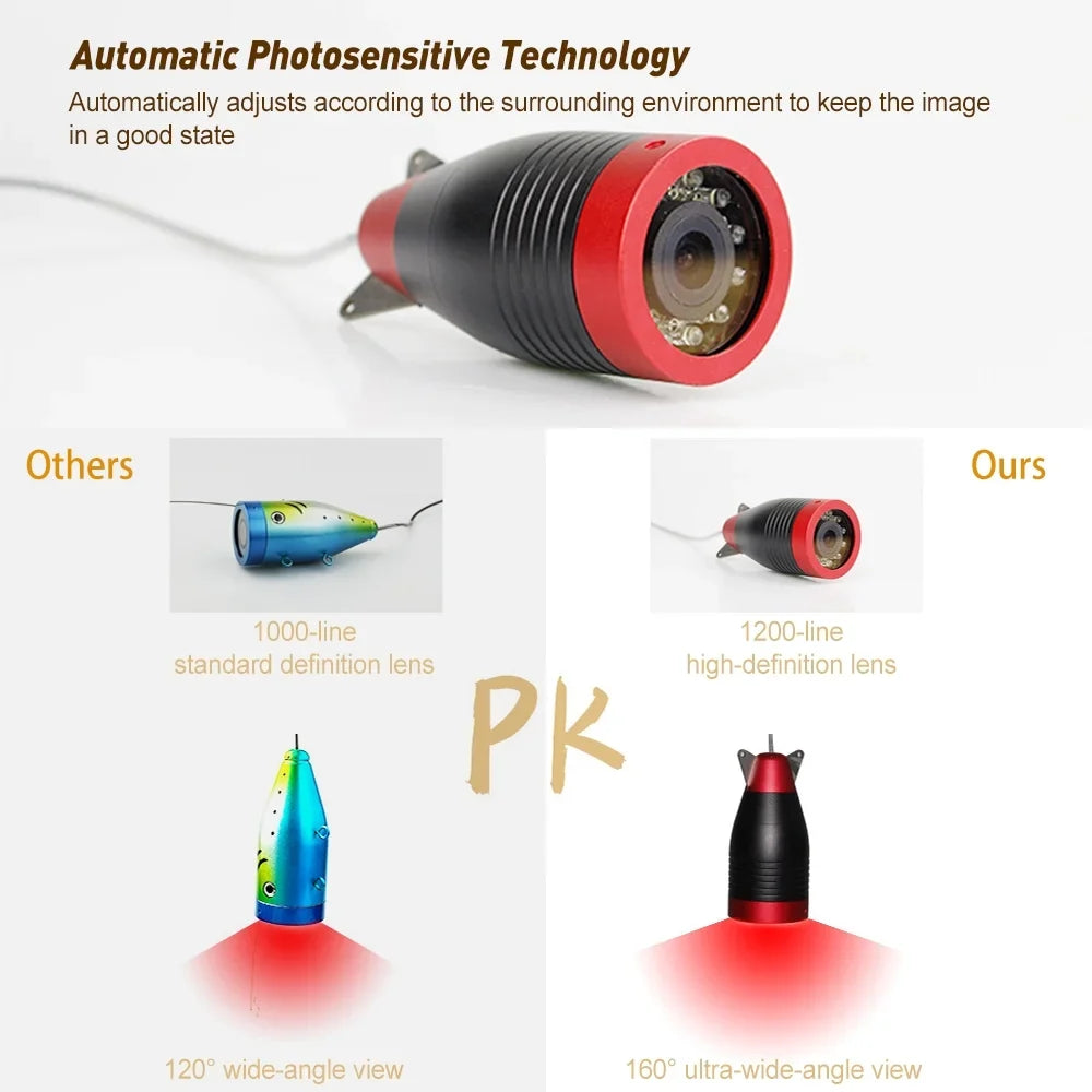 Erchang Underwater Fishing Camera Portable Fish Finder with 7 Inch for Boat Kayak Lake Sizeea Fishing Explore Depths, Maximize Your Fishing Efficiency