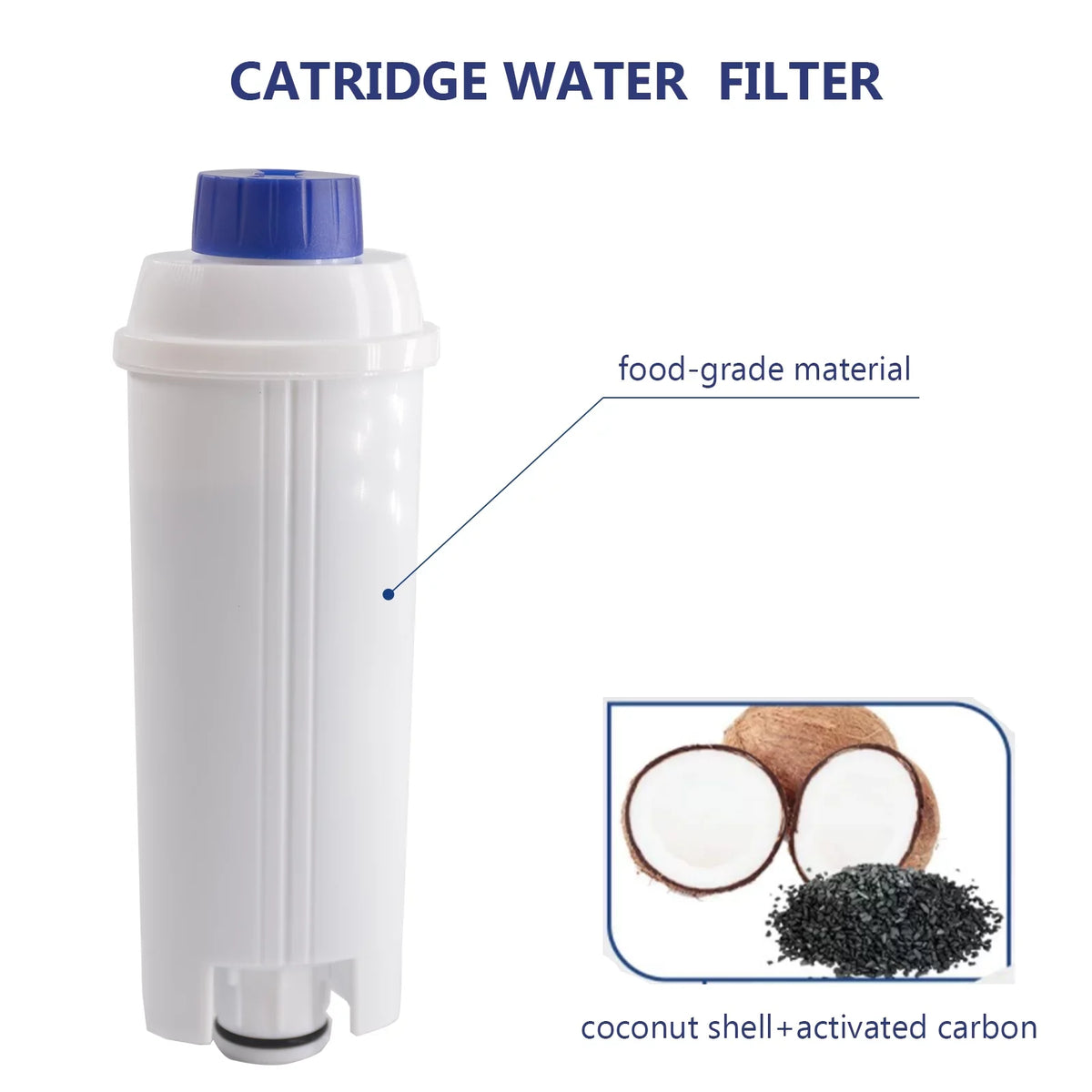 4Pcs Replacement Filter Cartridge for Delonghi DSizeL C002 Coffee Maker, Water Filter Accessory