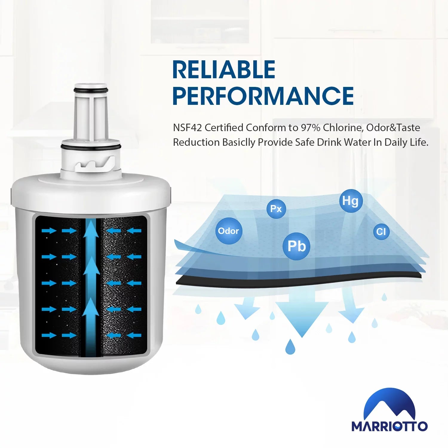 MARRIOTTO Replacement Water Filter For DA29-00003G, HAFCU1, RFG237AARSize, 5 Pack