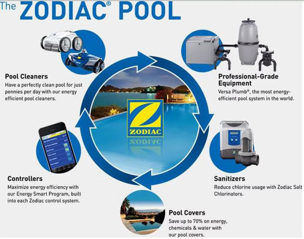 Polaris OEM 48-080 In-line Filter Sizecreen Assembly for 180 280 380 Pool Cleaners
