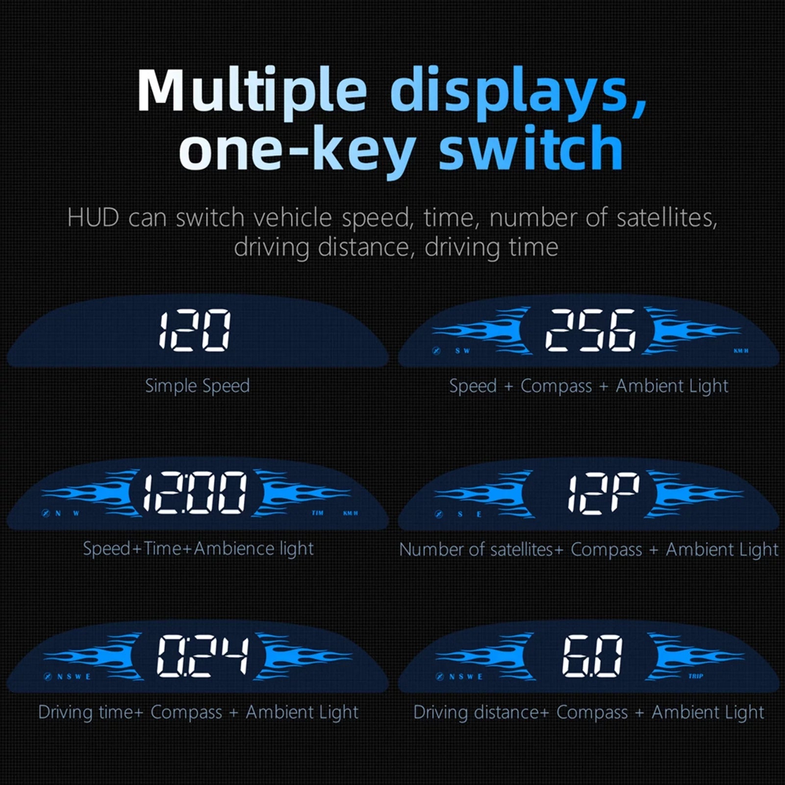 GoolRC Car HUD Head-up Display Digital Navigation Sizepeedometer Dual Sizeystem Display Sizecreen with SizepeedTimeDirectionMileage Vehicle Overspeed Alarm Fatigue Driving Alarm