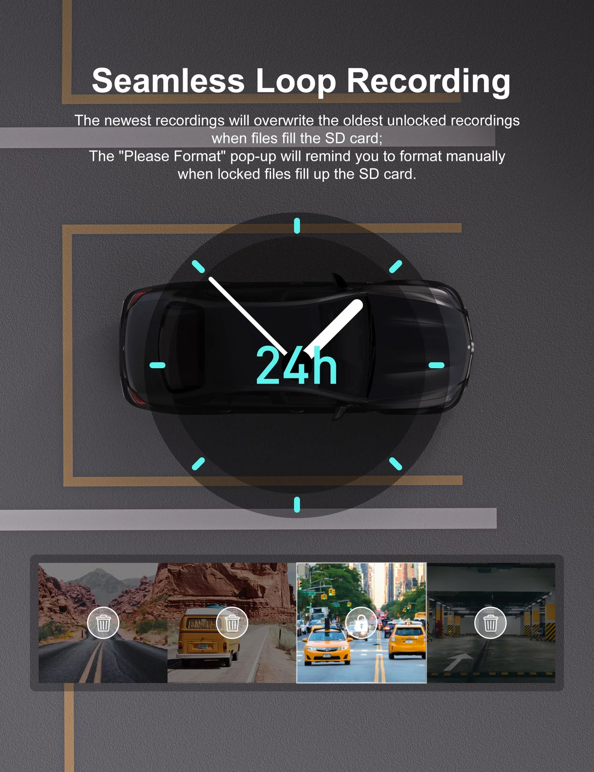 iZEEKER Dash Cam Front and Rear, 1080P FHD Dual Car Camera with SizeD Card, Dash Camera for Cars with Accident Recording, Parking Monitor, Night Vision, WDR