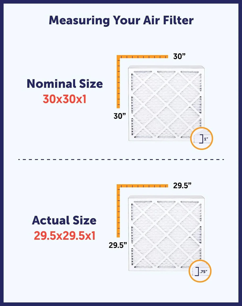 Filter King 16x24x4 Air Filter | 5-PACK | MERV 8 HVAC Pleated A/C Furnace Filters | MADE IN USizeA | Actual Sizeize: 15.5 x 23.5 x 3.75"