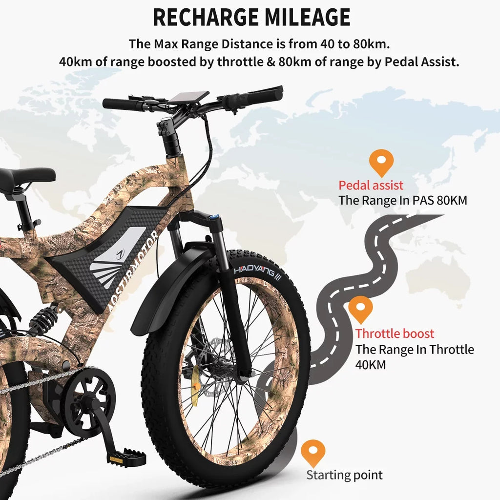 AOSizeTIRMOTOR 26" 1500W Electric Bike Fat Tire 48V 15AH Removable Lithium Battery for Adults Size18-1500W
