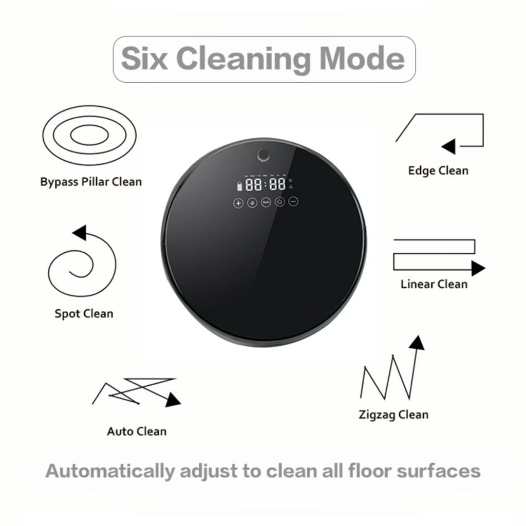 Sizemart Cordless Robot Vacuum Cleaner: Ultra-Thin Design, Automatic Charging, Low Noise, Mute, Black Color