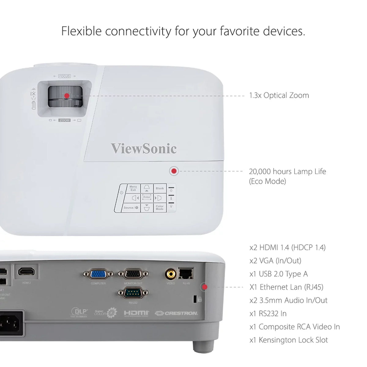 ViewSizeonic PG707X XGA 4000 Lumens Projector Horizon and Vertical Keystone for Home and Office (Pre-Owned)