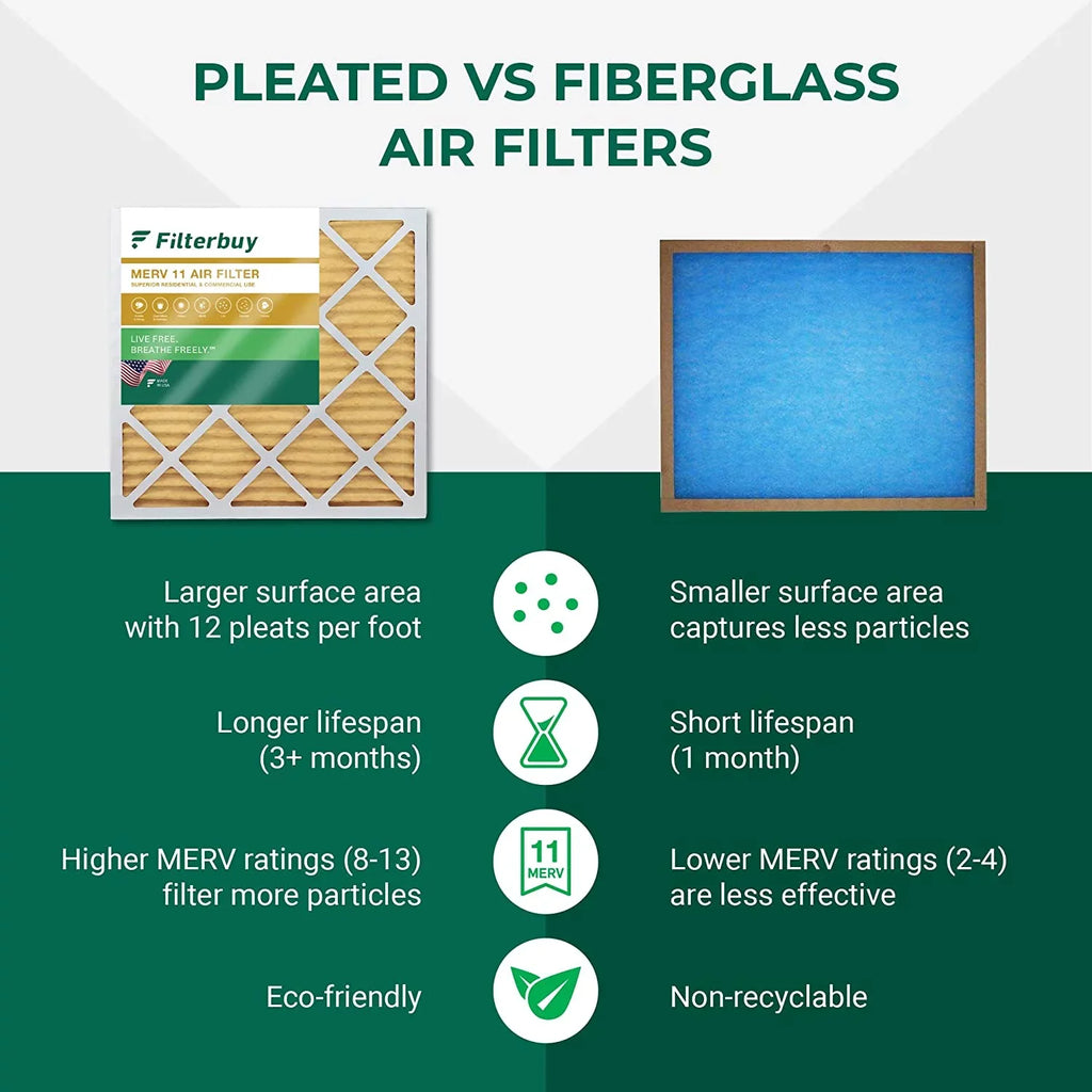 Filterbuy 10x18x4 MERV 11 Pleated HVAC AC Furnace Air Filters (4-Pack)