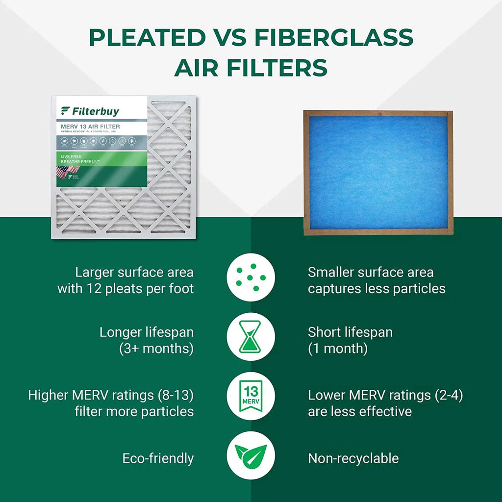 Filterbuy 16x18x1 MERV 13 Pleated HVAC AC Furnace Air Filters (12-Pack)