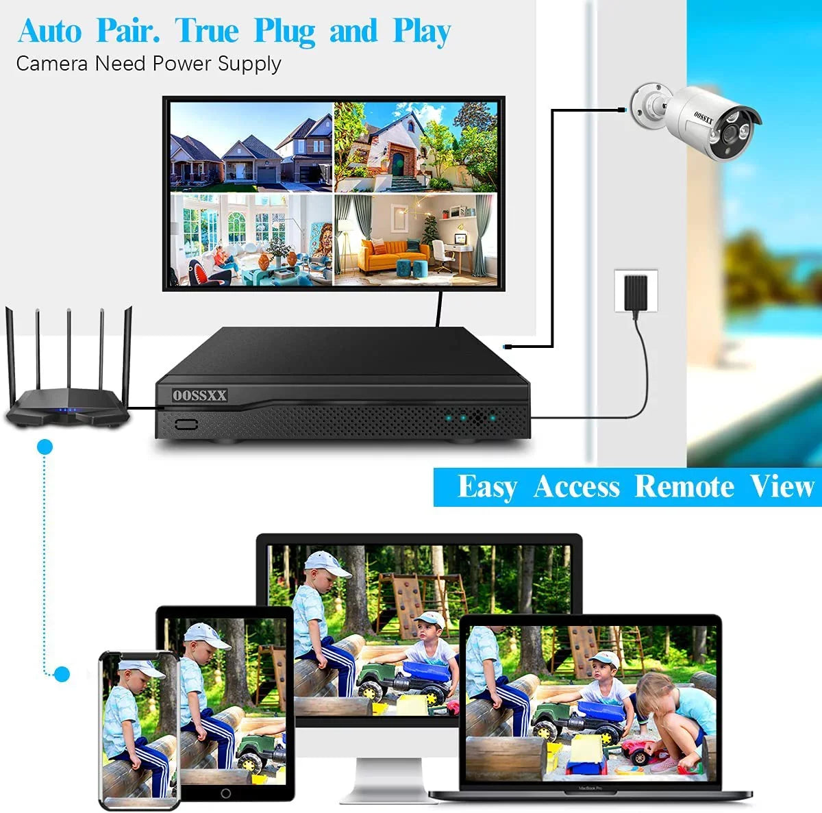 Dual Antennas 2K 3.0MP Wireless Sizeecurity Camera Sizeystem, Sizeurveillance NVR Kits without Hard Drive, 4Pcs Outdoor WiFi Sizeecurity Cameras