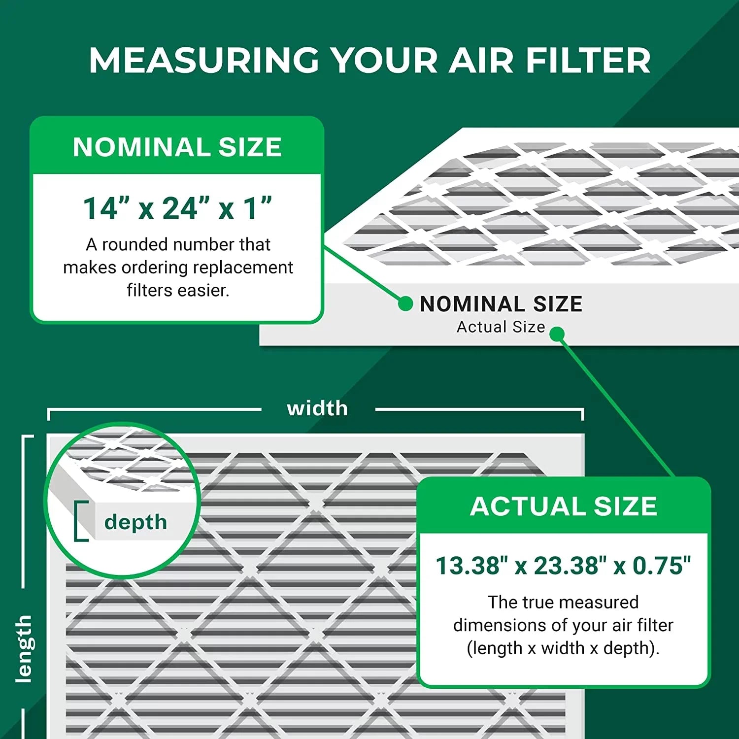 Filterbuy 14x24x1 MERV 8 Odor Eliminator Pleated HVAC AC Furnace Air Filters with Activated Carbon (2-Pack)