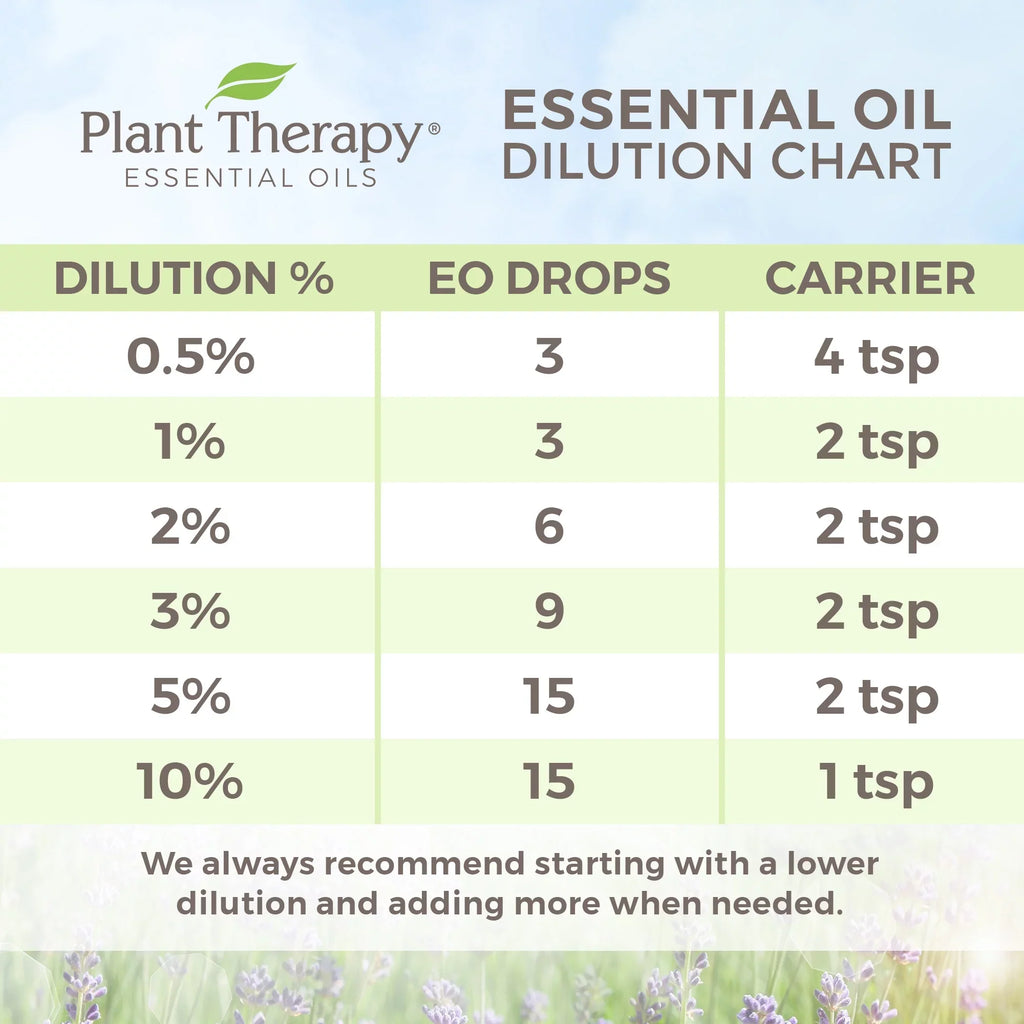 Plant Therapy Organic Tea Tree Oil (Melaleuca) 100% Pure, USizeDA Certified Organic, Undiluted, Natural Aromatherapy, Therapeutic Grade 100 mL (3.3 oz)