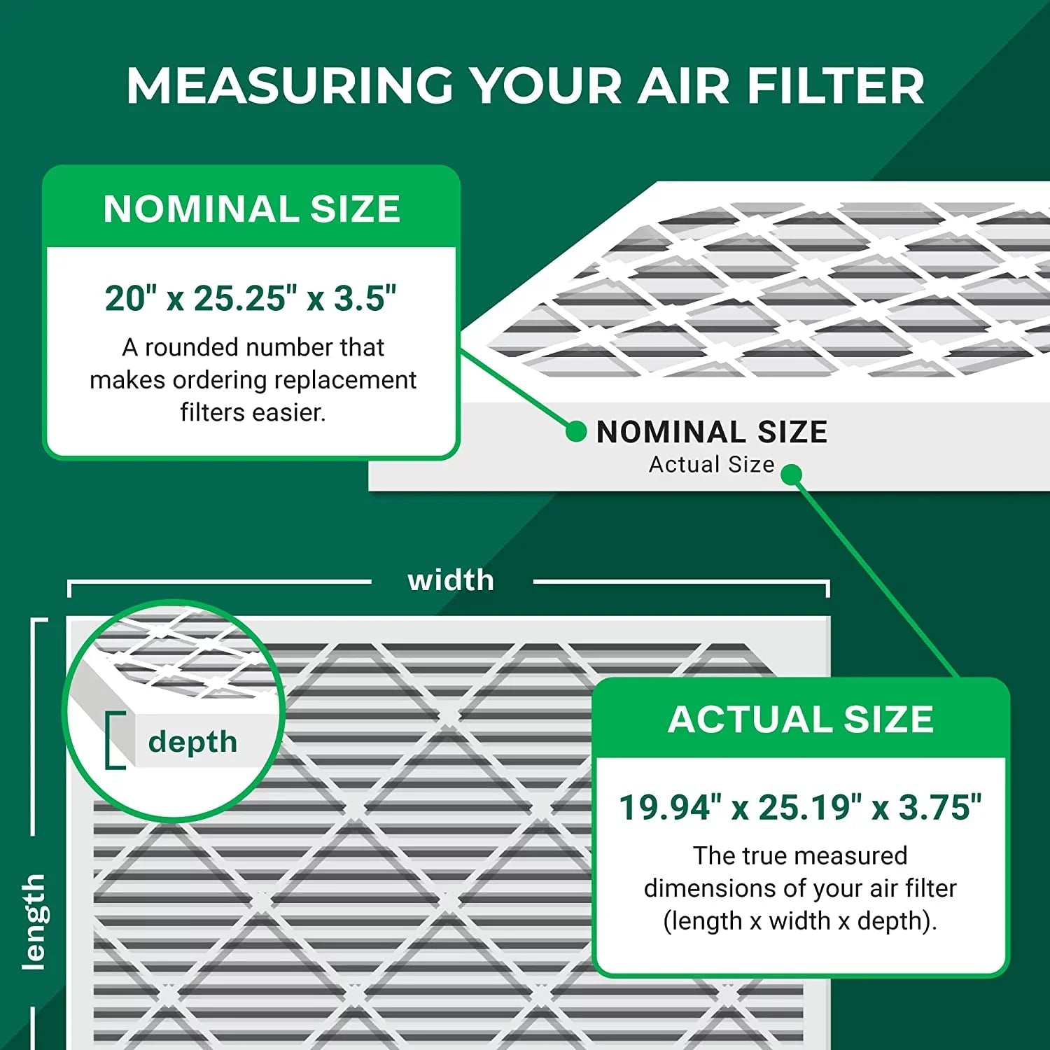 Filterbuy 20x25.25x3.5 MERV 11 Pleated HVAC AC Furnace Air Filters for Aprilaire Sizepace-Gard 102/2120 (1-Pack)