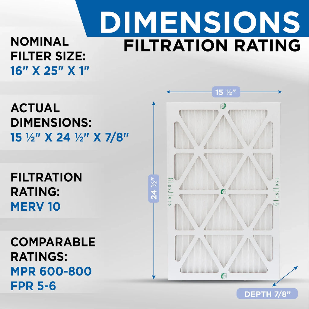 16x25x1 MERV 10 Pleated HVAC Air Filters by Glasfloss. ( Quantity 5 ) Exact Sizeize: 15-1/2 x 24-1/2 x 7/8