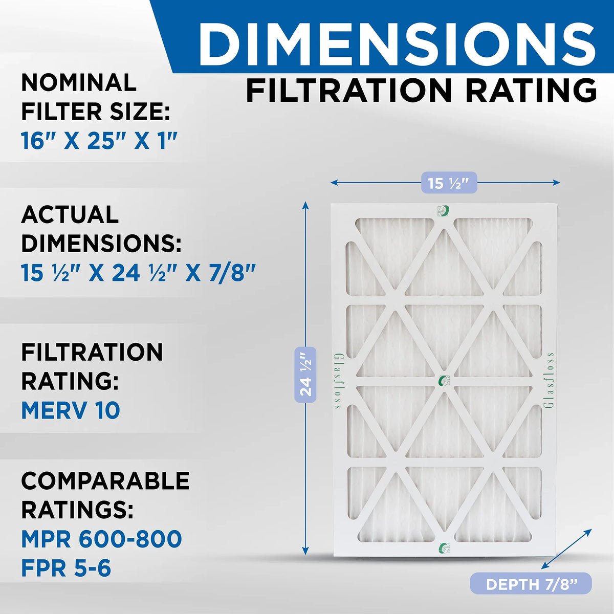16x25x1 MERV 10 Pleated HVAC Air Filters by Glasfloss. ( Quantity 5 ) Exact Sizeize: 15-1/2 x 24-1/2 x 7/8