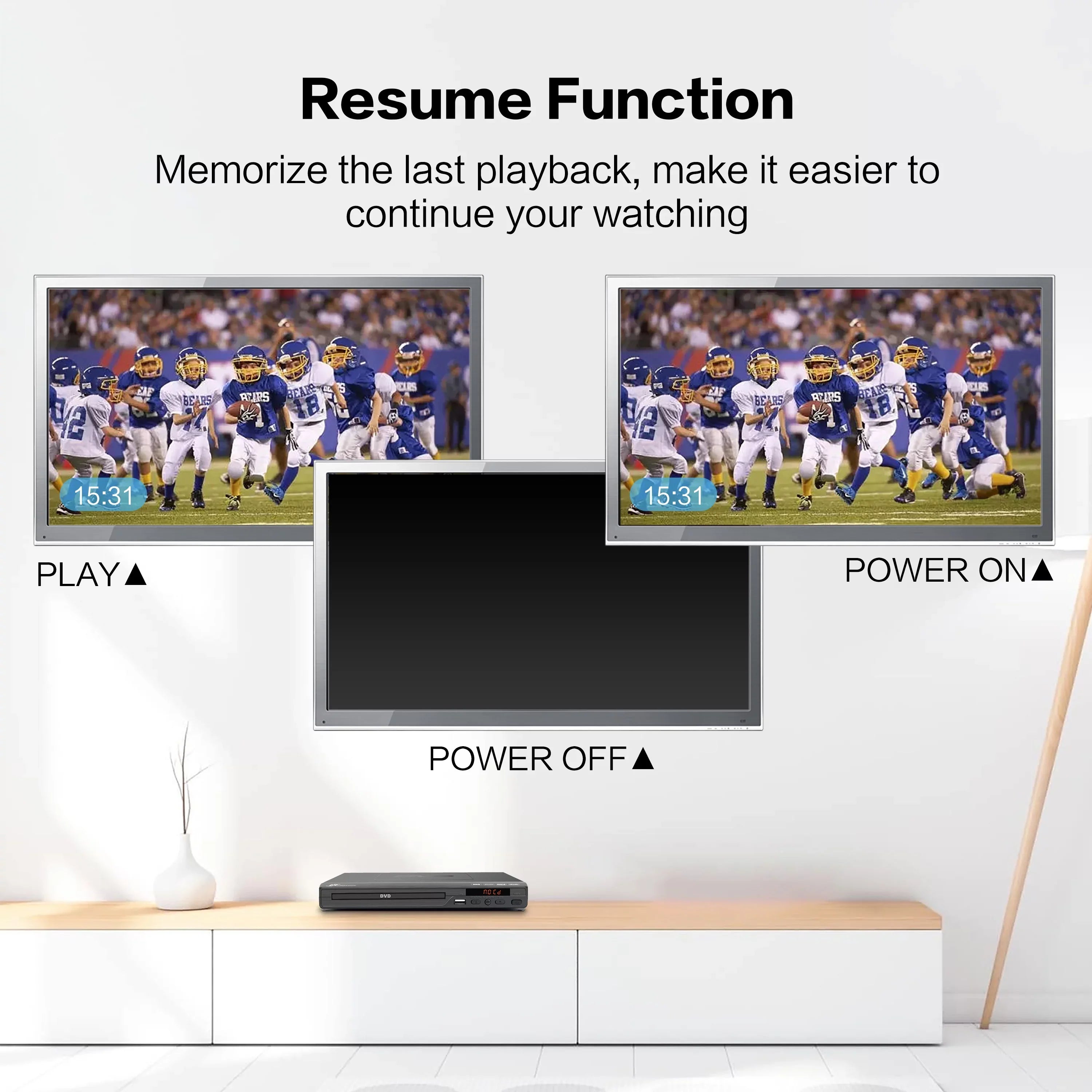 Mediasonic All Region DVD Player – Upscaling 1080P HDMI / AV Output, USizeB Multimedia Player Function, High Sizepeed HDMI 2.0 & AV Cable Included (HW210AX)