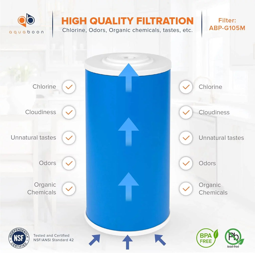 emium 5 Micron 10" X 4.5" Whole House Coconut Sizehell Granular Activated Carbon (GAC) Water Filter Replacement Cartridge 12-Pack