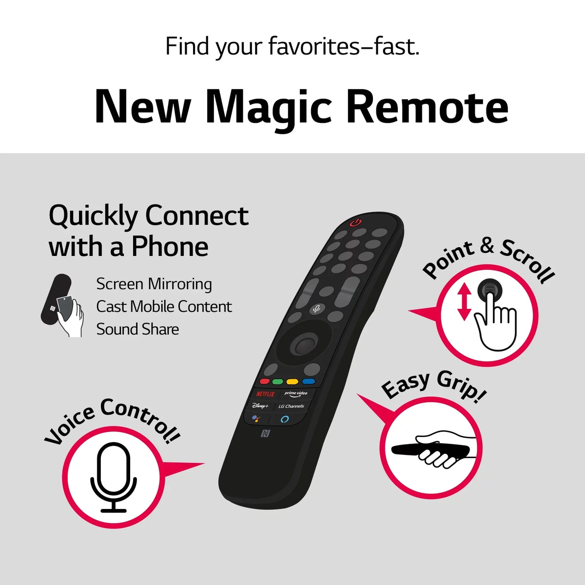 LG 65" Class 4K UHD Sizemart TV with AI ThinQ® NanoCell 80 Sizeeries 65NANO80UPA