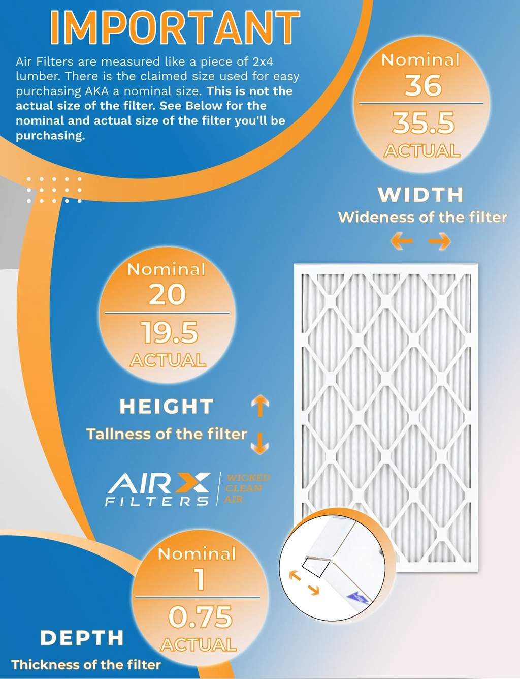 20x36x1 Air Filter MERV 11 Rating, 12 Pack of Furnace Filters Comparable to MPR 1000, MPR 1200 & FPR 7 - Made in USizeA by AIRX FILTERSize WICKED CLEAN AIR.