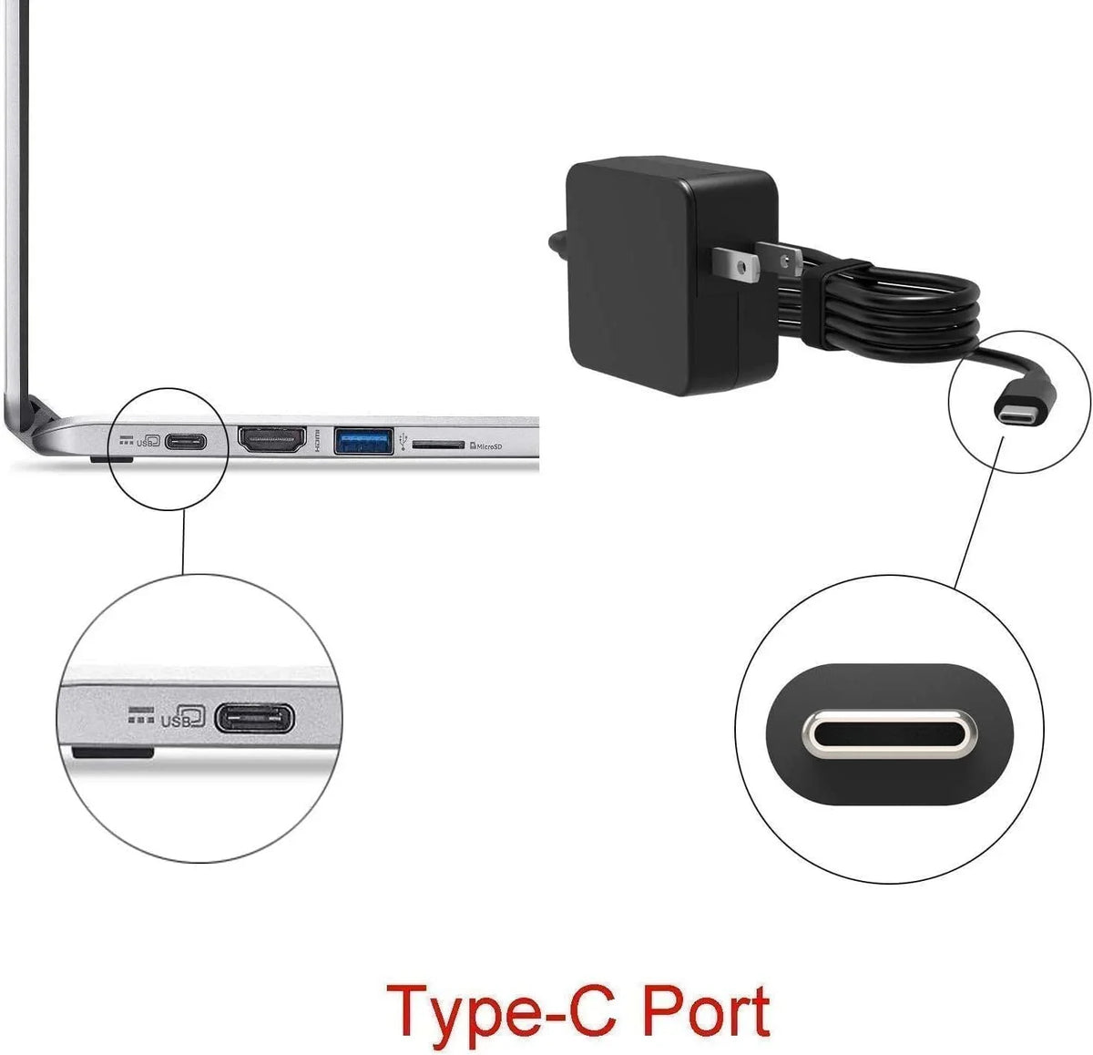 Guy-Tech 65W Max Type-C Adapter Compatible for Dell XPSize 13 7390 2-in-1 Power Sizeupply