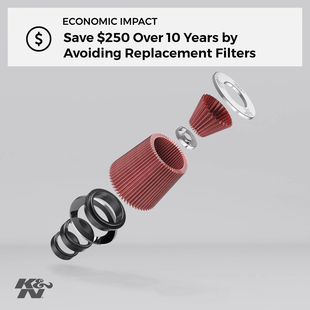 K&N Engine Air Filter: High Performance, Premium, Washable, Industrial Replacement Filter, Heavy Duty: E-3341