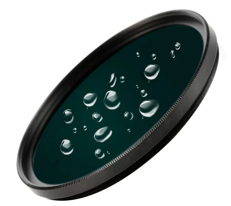 ND8 (Neutral Density) Multicoated Glass Filter (37mm) For Panasonic Lumix DC-GH5